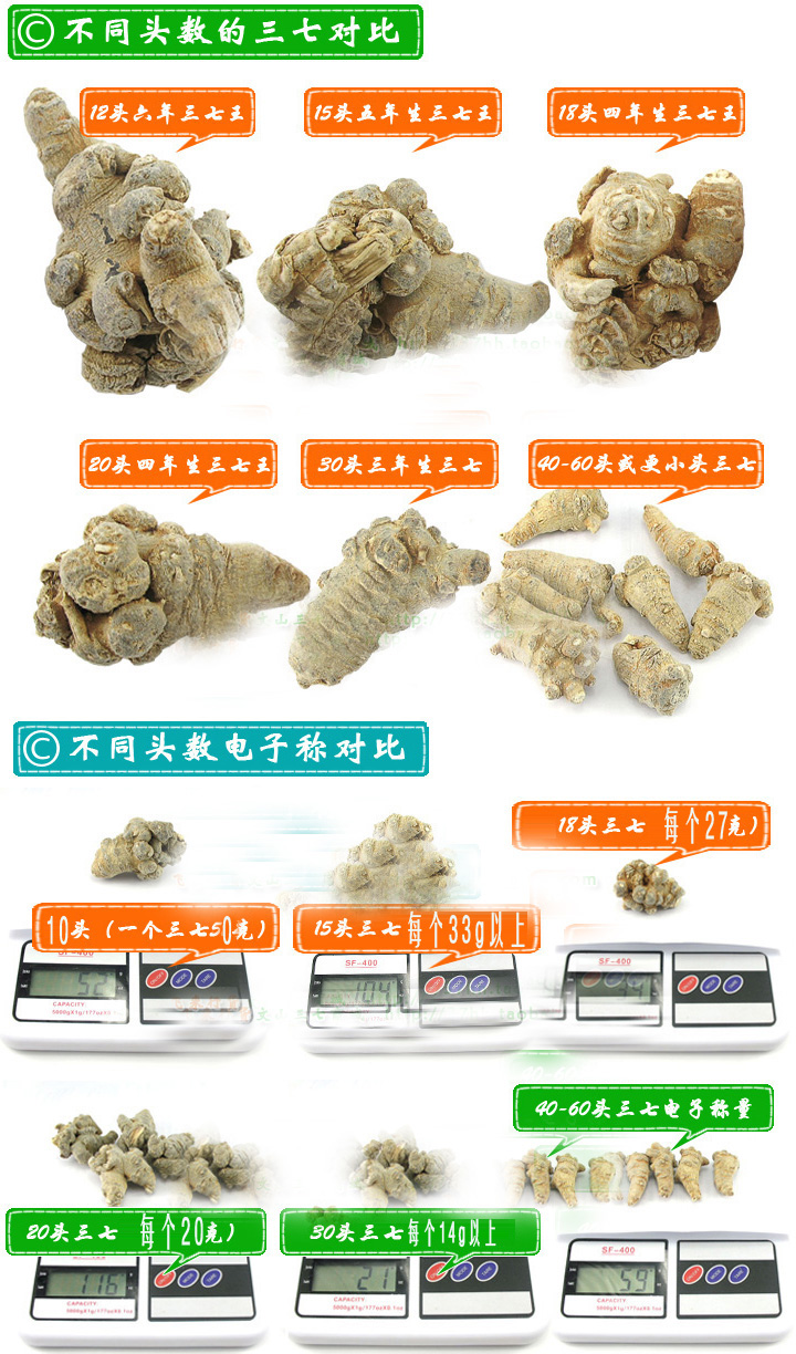三七不同头数的区别